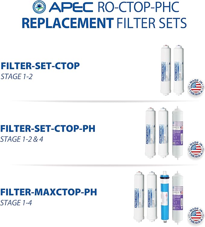 APEC Water Systems RO-CTOP-PHc Alkaline Mineral Portable Countertop Reverse Osmosis Water Filter System pH+ with Case, Installation-Free, Fits Most Standard Faucet