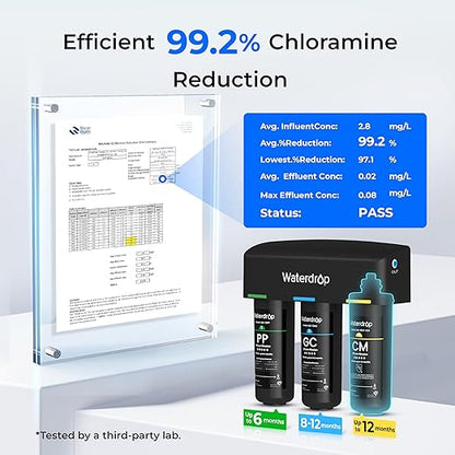 Waterdrop TSB-CM Under Sink Water Filter System