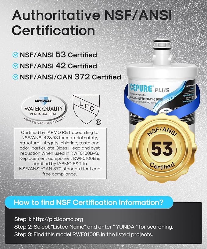 ICEPURE PLUS 5231JA2002A NSF/ANSI 53 & 42 Certified Refrigerator Water Filter, Remove Lead, Replacement for LG LT500P, ADQ72910911, ADQ72910901, ADQ72910907, Kenmore 9890, 469890, GEN11042FR-08, 3PACK