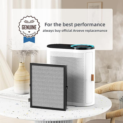 AROEVE MK04 Air Purifier Replacement Filter, Smoke Remove Material 4 -in-1 Filter with Activated Carbon Mix, Against Ash for Smoke, Odors, and VOCs, 2 Pack- Grey
