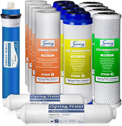 iSpring F15-100 2-Year Replacement Supply Water Filter Cartridge Pack Set for Standard 5-Stage Reverse Osmosis RO Systems, White