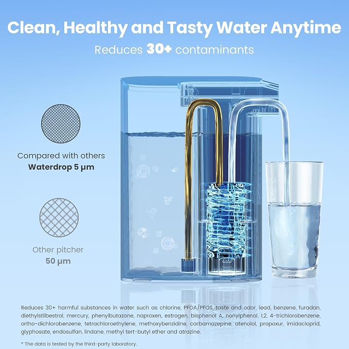 Waterdrop EDFA Alkaline Water Filter Replacement for ED01AW/ED01AB, 1 Pack | For Waterdrop ED01/ED02/ED04 Rechargeable Electric Pitchers, Improves pH, Lasts 3 Months or 200 Gallons