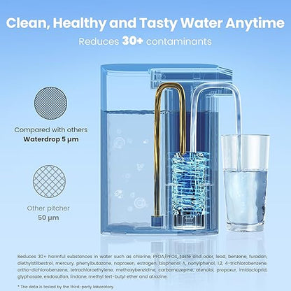 Waterdrop ED01AB Electric Water Filter Pitcher, Alkaline Rechargeable Water Dispenser, with 1 Filter, Instant 200-Gallon 15-Cup Countertop Purifier, Reduce PFOA/PFOS, Chlorine, Lead, Blue