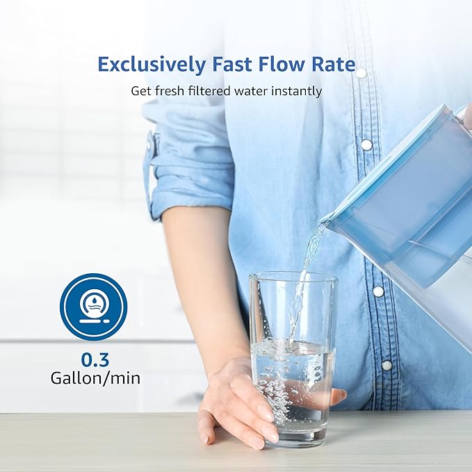 Maxblue PF-01A Water Filter Replacement for Waterdrop® Pitcher and Dispenser Filtration System, Fits Waterdrop® PF-01A, Reduces Lead, PFOA/PFOS, Chlorine, Last Up to 3 Months/200 Gallons, 1 Pack