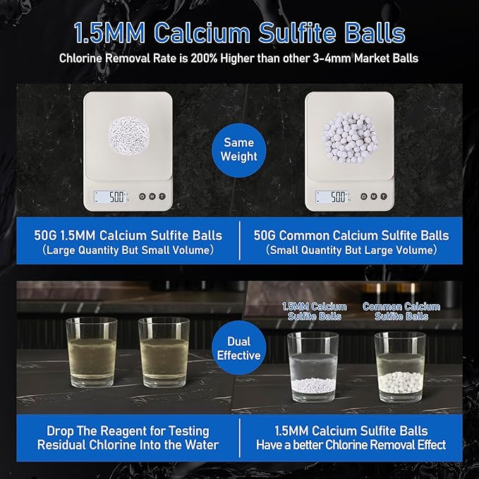 4 Pack Shower Filter Cartridges, Universal High Performance Efficient Replacement Cartridges, to 99% Remove Chlorine, Heavy Metals, etc, Widely Fit for Same Shape Shower Filter (4pcs)