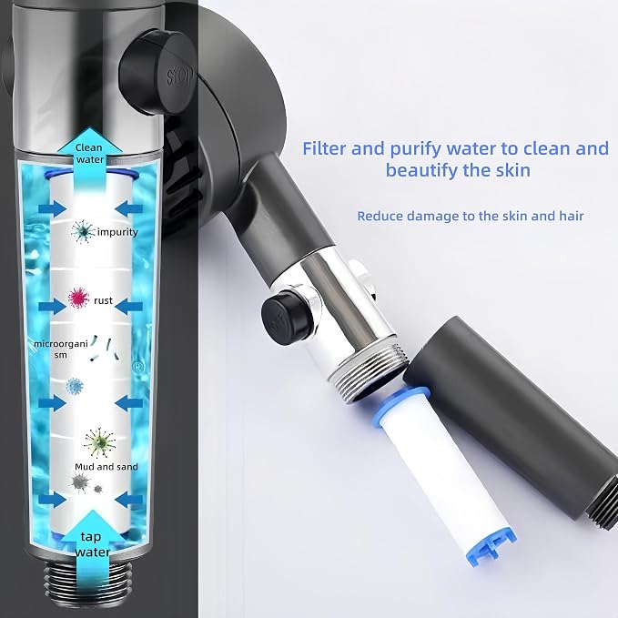 20Pcs Drivese ShowerHead Filters, 2.95 Inch Ion Shower Dropse Head Filter PP Cotton Replacement Cartridge, Water Filter Core Cotton For Handheld Showerheads.