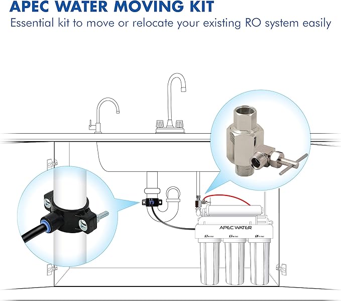 APEC Water Systems Replacement Feed Water Adapter & Drain Saddle Valve For Undersink System (MOVEKIT)
