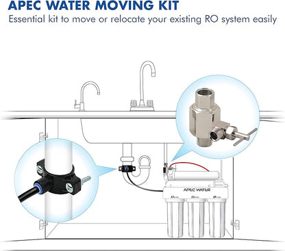 APEC Water Systems Replacement Feed Water Adapter & Drain Saddle Valve For Undersink System (MOVEKIT)