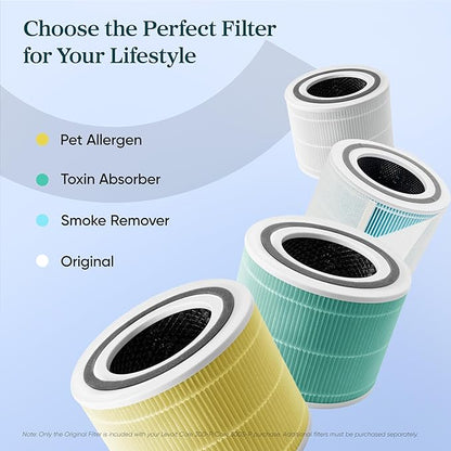 Levoit Core 300-P Air Purifier Genuine Replacement Filter, Core300S-P Filter, AHAM VERIFIDE, Supports HEPA Sleep Mode, High-Efficiency Activated Carbon, Removes Smoke Odor, Allergens,Core 300-RF,1Pack