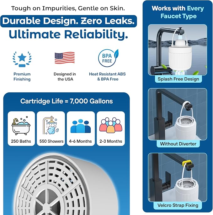 17-STAGE Bath Filter for Tub with Premium Design & Leak-Proof, 7000-Gallon Long-Life Cartridge with Vitamins C & E + Essential Minerals Removes Chlorine and Softens Hair, Skin & Nails | Patent Pending