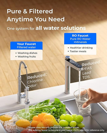 Waterdrop X12-PRO Dual Flow Reverse Osmosis Water Filter, Alkaline Mineral, 1200 GPD Tankless RO System, 11-Stage RO Water Filter, Smart Faucet, BPA Free, Attaches to Your Existing Kitchen Faucet