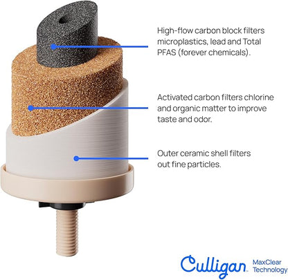 Culligan MaxClear 3 Gallon Gravity Water Filter System, Brushed Stainless-Steel Countertop Water Filter NSF/ANSI Certified to Reduce Microplastics, Lead & Total PFAS, with 2 Ceramic Filters