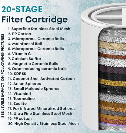 AquaHomeGroup 20 Stage Shower Filter Replacement Cartridge - Reduces Chlorine, Heavy Metals and Sediment - No Housing - Fits 15 and 20 Stage Filters