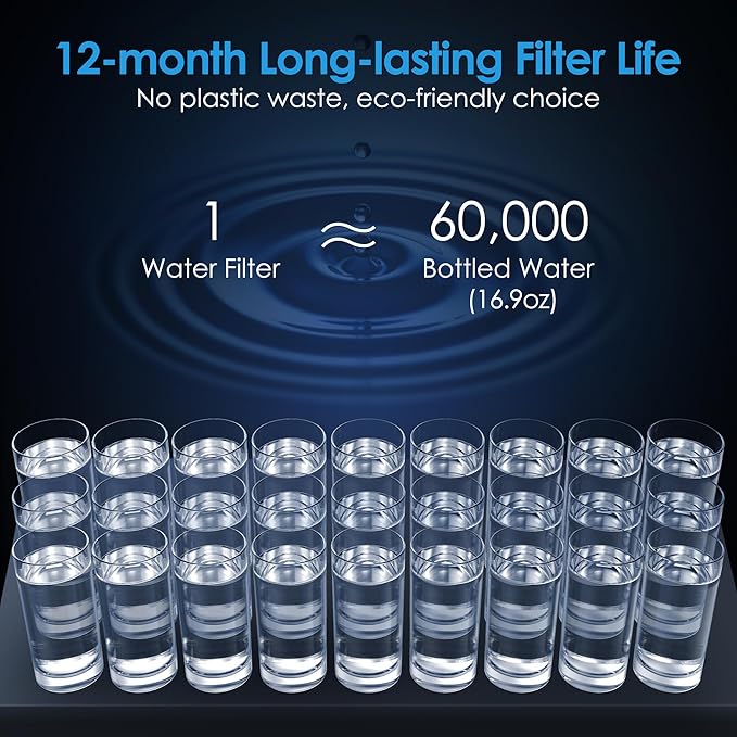 Waterdrop WF13 Under Sink Replacement Water Filter, Replacement for AS13/BS13/AP13, NSF/ANSI 42 Certified, 6 Stage Stainless Steel Under Sink Water