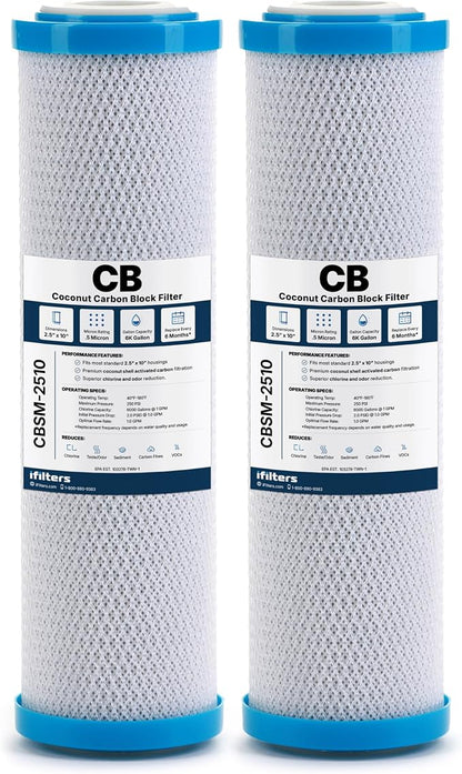 iFilters 0.5-Micron Carbon Block Water Filter – Coconut Shell CTO Drinking Water Filter Cartridge – 10-inch Replacement for Filtration Systems – 2.5" x 10" (2 Pack, Filter)