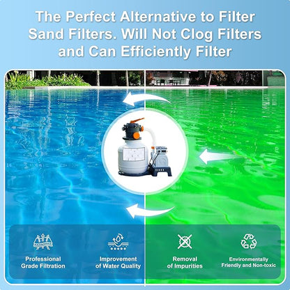 Pool Filter Balls 1.54lb – Eco-Friendly Filter Media for Sand Filters, High-Efficiency Replacement for Traditional Pool Sand, Compatible with Pools and Sand Pumps