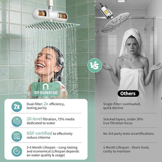 SR SUN RISE Duo Shower Filter - NSF Certified 20-Stage Shower Filter for Hard Water, Water Softener, Removes Chlorine, Heavy Metals, High Flow, Easy Replace Cartridge, Nourish Hair & Skin, Matte White