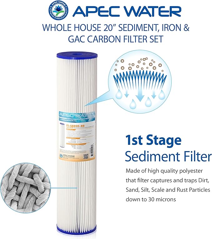 APEC Water Systems FILTER-SET-CB3-CBC-20BB 20" Whole House Sediment, GAC Carbon and Carbon Block Replacement Filter Set