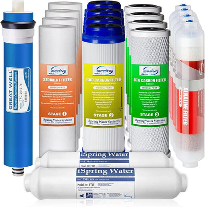 iSpring RCC7AK 6-Stage Superb Taste High Capacity Under Sink Reverse Osmosis Drinking Water Filter System & 2-Year Replacement Supply Set for 6-Stage Reverse Osmosis RO Water Filtration Systems