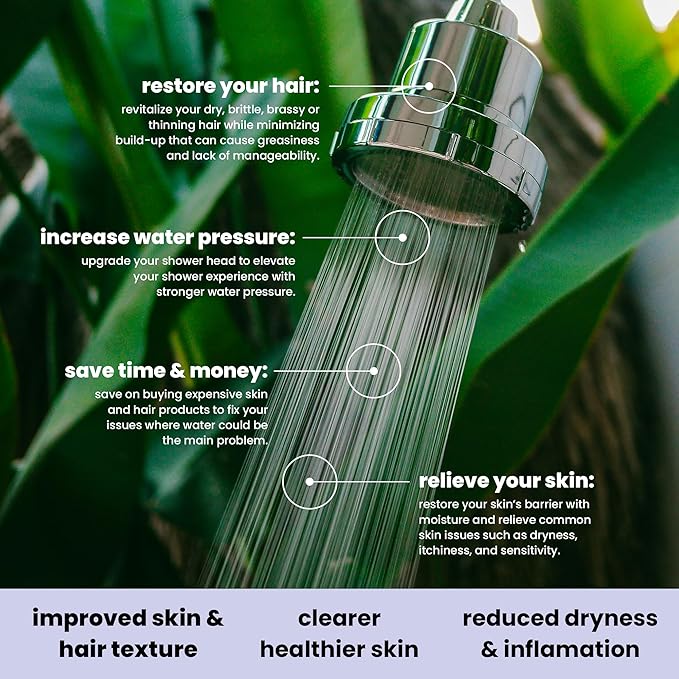 Eskiin Filtered Shower Head - Best Shower Head With Filters For Healthy Hair & Skin - High Pressure Water Softener For Hard Water - Reduce Dandruff, Protect Colored Hair, And Soothe Dry Skin (Black)