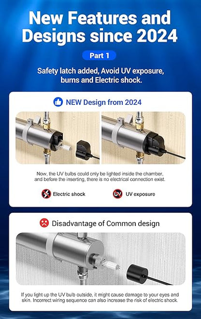 HQUA-TWS-121 120V 55W 12GPM 1“ MNPT Inlet/Outlet, Whole House Ultraviolet Water Purifier Filter, + 1 Extra UV Bulb, + 1 Extra Quartz Sleeve