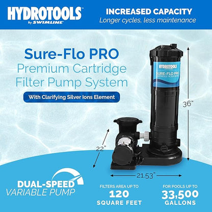 SWIMLINE HYDROTOOLS Pool Cartridge Filter Pump System For Above Ground & Inground Pool | 120 SQ FT Cleaner| VARIABLE DUAL 2-SPEED 1 HP 5280 GPH | Pools Up To 33500 Gallon | Silver Ion Element & Timer