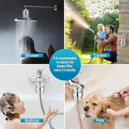 Upgrade Shower Filter -Shower Head Filter for Hard Water,20-Stage Shower Head Filter with 1 Replaceable Filter Cartridges,High Output Shower Water Filter for Removing Chlorine and fluoride- Grey