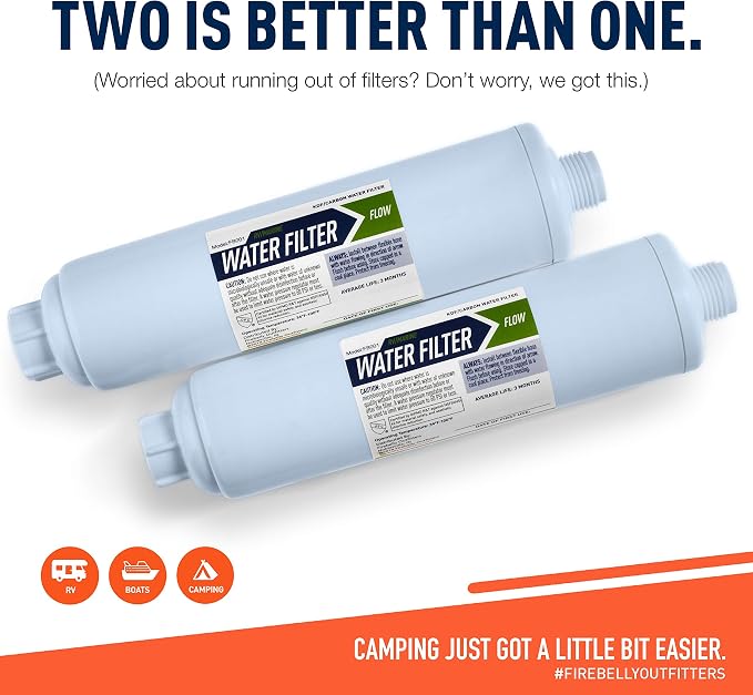 Firebelly Outfitters RV/Marine Inline Water Filter - KDF & GAC Filtration System for RV, Camper, Boat & Outdoor Use - Protects Against Bad Taste, Odor, Chlorine, Iron, Sediment & More - (2 Pack)