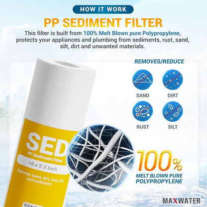 Max Water 5 Micron Replacement 10 x 2.5 inch Filter Cartridge Set For Standard RO | Reverse Osmosis Water Filter Systems - PP Sediment, GAC & CTO | Compatible with AP110, WHKF-GD05, WHKF-WHWC, GAC-10
