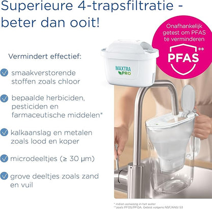 BRITA Flow XXL Water Filter Tank (8.2L) incl. 1x MAXTRA PRO All-in-1 Cartridge - Fridge-Fitting Dispenser for Families and Offices - Now in Sustainable Smart Box (Branding Slightly Different)