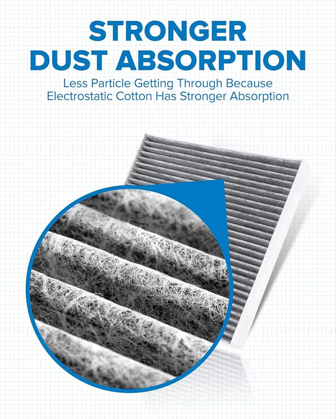 PHILTOP HEPA Cabin Air Filter w/Activated Carbon, Compatible with CF12159 Kia Optima 2016-2020, Hyundai Sonata 2016-2019, Genesis G70 2024, Carbon Filter Up Dust Pollen Odor