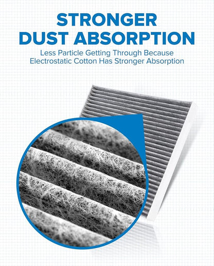 PHILTOP HEPA Cabin Air Filter w/Activated Carbon, Compatible with CF12159 Kia Optima 2016-2020, Hyundai Sonata 2016-2019, Genesis G70 2024, Carbon Filter Up Dust Pollen Odor