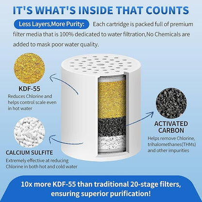 Heavy Duty Shower Filter - Monkami High Pressure Shower Head Filter For Hard Water, 99% Removal Chlorine, Fluoride & Heavy Metals - Brushed Nickel (2 QTY, HD-SF500)