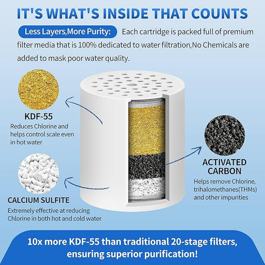 Heavy Duty Shower Filter - Monkami High Pressure Shower Head Filter For Hard Water, 99% Removal Chlorine, Fluoride & Heavy Metals - Brushed Nickel (2 QTY, HD-SF500)
