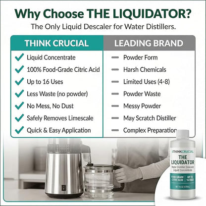Think Crucial Water Distiller Descaler Liquid — Compatible with H2O Labs, Megahome, Waterwise, VEVOR, Durastill — 16 fl oz