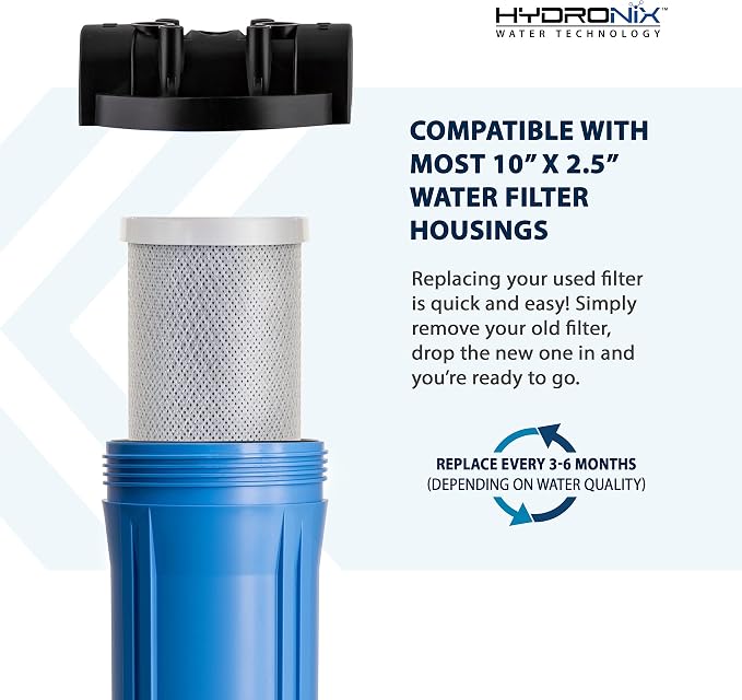 Hydronix CB‑25‑1005 Whole House Coconut Carbon Block Water Filter – 5-Micron Replacement Cartridge for RO & Drinking Water Systems | Standard 2.5 x 10 Inch Filter Housings (2 Pack)