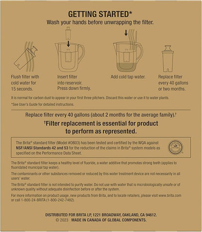 Brita Standard Water Filter for Pitchers and Dispensers, BPA-Free, Replaces 1,800 Plastic Water Bottles a Year, Lasts Two Months or 40 Gallons, Includes 2 Filters
