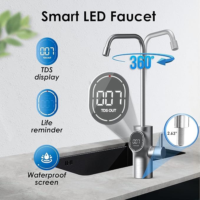 Waterdrop D6 Reverse Osmosis Water Filter, 600 GPD Under Sink Reverse Osmosis System, Reduce PFAS, 2:1 Pure to Drain, Tankless RO Water Filter System, Smart Faucet, Easy Installation