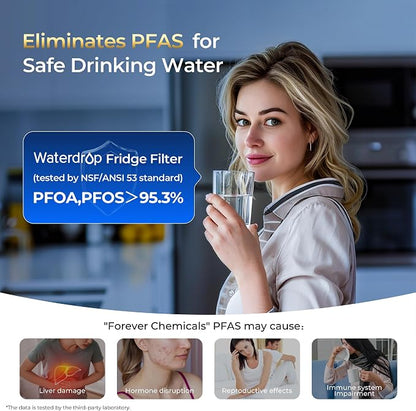 Waterdrop Plus WDP-F13 Water Filter, Replacement for GE® MWF®, 3 Pack | NSF 401&53&42 Certified, Replacement for HDX FMG-1, MWFP, MWFA, RWF0600A, RWF1060, Kenmore® 469991