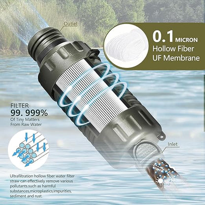 Timain Portable Personal Water Filter Straw Water Filter Survival Gear for Emergency Preparedness, Outdoor Activities, Travel, Camping, Hiking, Fishing, Hunting
