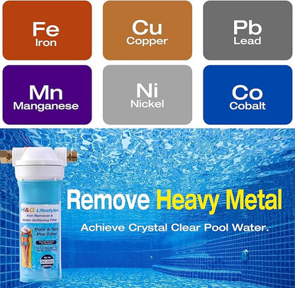 H&G lifestyles Iron Filter for Garden Hose,Water Softener Hose Filter for Filling Pool Spa Hot Tub, Design for Well Water,Iron with Standard 3/4" GHT Fitting,Up to 20,000 Gallons