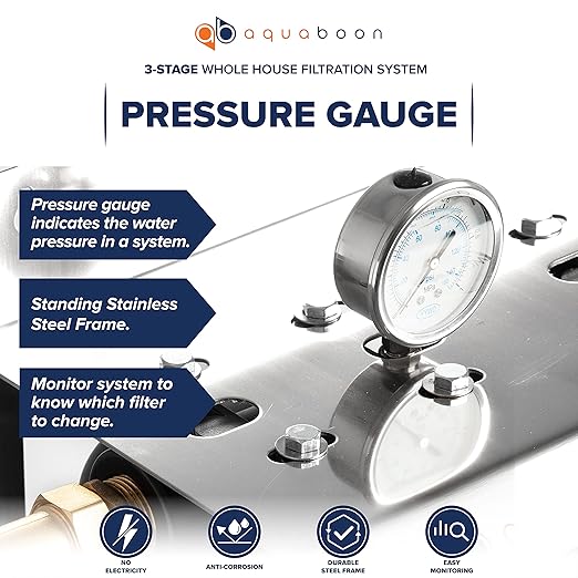 Aquaboon 3-Stage Whole House Water Filter System with 5 Micron 20x4.5 House Water Purification Reducing Sediment and Odors, Carbon Chlorine Reduction Filter (CTO), Pressure Gauge, Wrench, Bracket