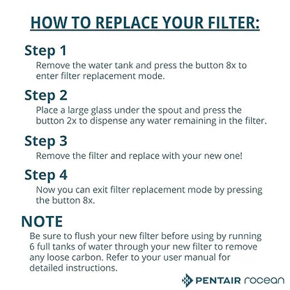 Pentair Rocean Reservoir Replacement Filter Cartridge for Rocean Countertop Tap Water Filter System