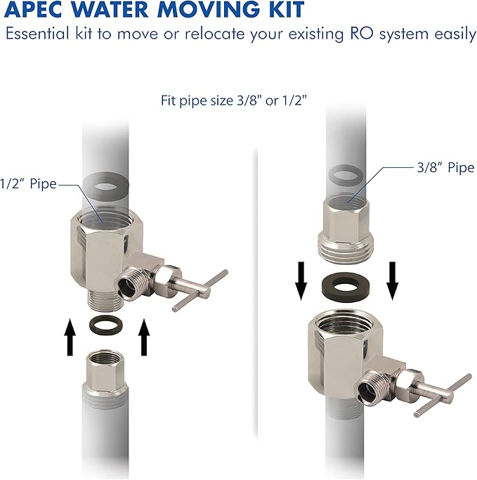 APEC Water Systems Replacement Feed Water Adapter & Drain Saddle Valve For Undersink System (MOVEKIT)