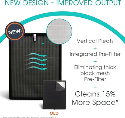 Alen 45i & Flex Replacement Air Filter, VOC & Smoke, B4- VOC/Smoke H13 True HEPA + Carbon Filter for BreatheSmart 45i & Flex Air Purifier- Captures Dust + VOCs & Wildfire & Cigarette Smoke