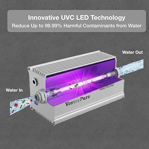 VP2 Mini UV-C LED Ultraviolet Water Filter Purifier, Reduce up to 99.99% of Contaminants at Flow Rate 0.52GPM, Smart On/Off Switch, 12V DC for RV Boats Off-Grid Livings, Mercury Free