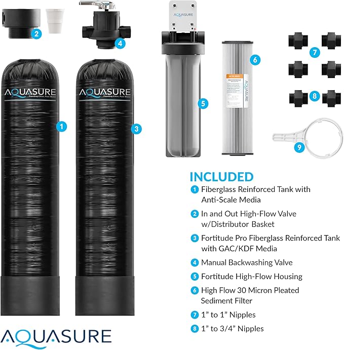Aquasure Serene Lite 800K Gallons Whole House Salt-Free Water Conditioner/Descaler Bundle with Pleated Sediment Filter and GAC/KDF55 Treatment System for 1-3 Bathrooms | Removes 99% of Contaminants