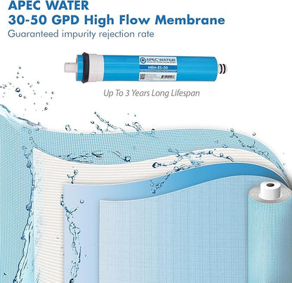 APEC Water Reverse Osmosis Filter Replacement Set, 5-Stage RO System Filters, 50 GPD, For Essence Series ROES-50 Under Sink System