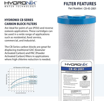 Hydronix CB-45-2001/3 Universal 4.5" x 20” Whole House Water Filter Replacement Cartridge, Commercial & Industrial NSF, Coconut Shell Activated Carbon Block CTO, 1 Micron (3 Pack)