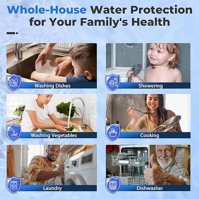 iSpring F3WGB32BPFKDS Replacement Filter Set for WGB32B-PFKDS Whole House Water Filter System, SGS-Tested to Reduce Up to 99% PFAS, 3-Stage Filtration Removes Scale, Heavy Metal, Corrosion, 20” x 4.5”